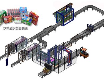 食品飲料后段裝箱分流碼垛自動線