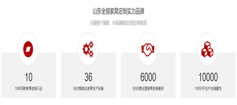 實力體現(xiàn).png